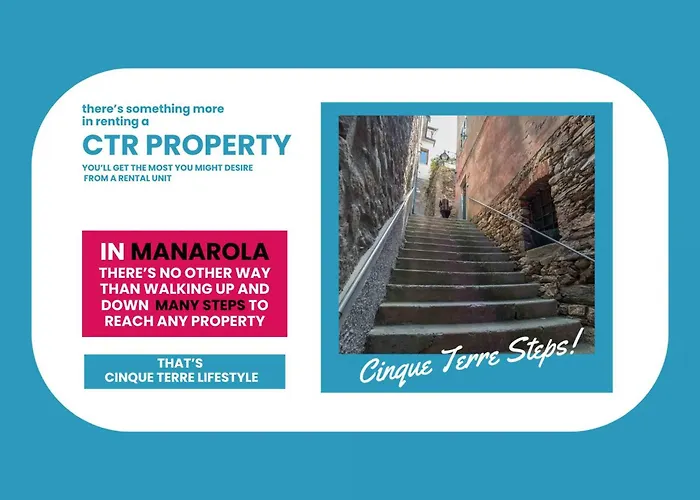 Il Baluardo Sea View On The Cliff *