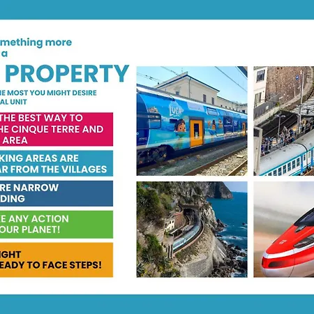 Apartment Il Baluardo Sea View On The Cliff Manarola